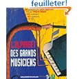 D�tails sur le produit