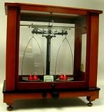 Assay Scales