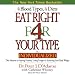 Books : Eat Right for Your Type