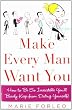 Make Every Man Want You: or Make Yours Want You More): How to Be So Irresistible You'll Barely Keep from Dating Yourself!