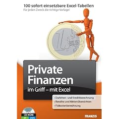 Private Finanzen im Griff mit Excel