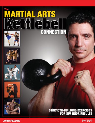 The Martial Arts/Kettlebell Connection: Strength-Building Exercises for Superior Results