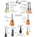 Baritone Ukulele
