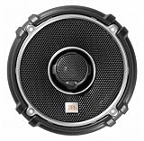JBL GTO528 5.25-Inch 2-Way Loudspeaker