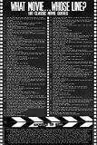 Movie Quotes Poster Print, 24x36 Collections Poster Print, 24x36