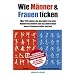 Wie M�nner & Frauen ticken