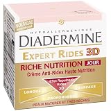 Détails sur le produit