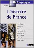 Lhistoire De France