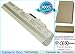 White Replacement Netbook Battery For Advent 4211, Msi Wind 