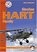 Hawker Hart Family (MMP: Orange)