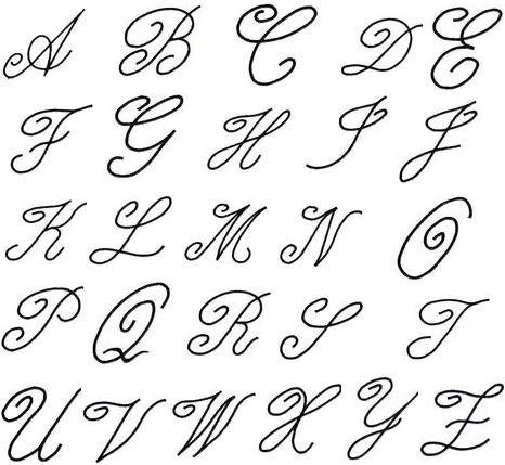 Artista Embroidery Machine Card ALPHABET 1