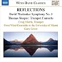 Reflections