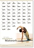 STOTT PILATES Wall Chart - Intermediate Matwork