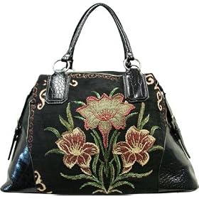 Fashion Blog
