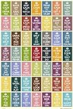 Keep Calm Compilation - Poster Plakat Druck Print