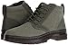 Dr. Martens Men's Bonny Washed Canvas Chukka Boot