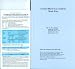 Arterial Blood Gas Analysis Made Easy With ABG Card