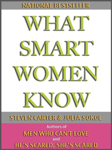 WHAT SMART WOMEN KNOW