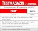 Auszeichnung