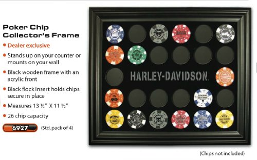 Harley Davidson Poker