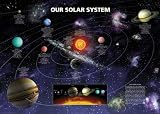 Posters: Maps Poster - The Solar System (36 x 25 inches)