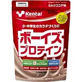 商品の詳細