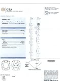 Certified Diamond (Cushion, Fair cut, 4.00 carats, F color, VS1 clarity)