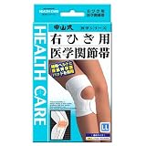 商品の詳細