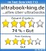 Auszeichnung