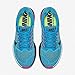 Nike Womens Air Zoom Structure 18