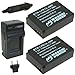 Wasabi Power Battery (2-Pack) and Charger for Canon LP-E12 and Canon EOS M, EOS Rebel SL1, EOS 100D