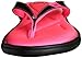 Under Armour Women's UA Marbella IV Sandal