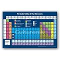 Periodic Table of Elements (Updated) 36"x24" Art Print Poster
