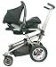 Micralite Toro Pushchair Black/Black