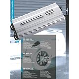 Audiopipe AP30001D 3000W 2Ch Class D Amp w/Remote Bass Control