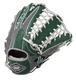 Louisville Slugger 12.75-Inch TPX Glove (Green/Gray)