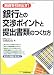 融資を引き出す! 銀行との交渉ポイントと提出書類のつくり方 融資を引き出す! 銀行との交渉ポイントと提出書類のつくり方