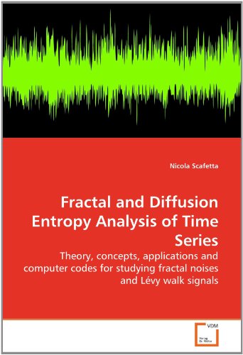 Fractal and Diffusion Entropy Analysis of Time Series: Theory, concepts, applications and computer codes for studying fractal noises and Lévy walk signals