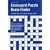 Crossword Puzzle Name Finder (Solver)