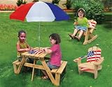 Lohasrus Kids Picnic Table 20331 – Passed Safety Standards ASTM F963-07, Dual Non-toxic Clear Painted Fir, for ages 2 to 6, Free Drawing Book