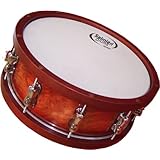 Détails sur le produit