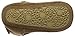 UGG Kids' I Jesse Boot, Chestnut, 4/5 M US Toddler