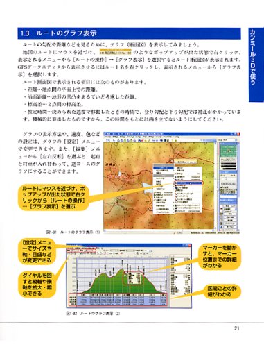 Cover image : カシミール3D GPSで山登り  関東甲信越の山 300コース