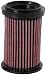K&N DU-6908 Ducati High Performance Replacement Air Filter K&N DU-6908 Ducati High Performance Replacement Air Filter