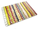 Joseph Joseph Worktop Saver, Fruit and Veg
