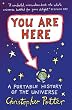 You are Here...