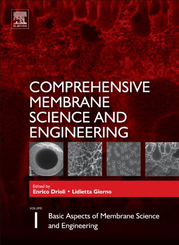 Comprehensive Membrane Science and Engineering: Basic Aspects in Membrane Preparation and their Transport Phenomena