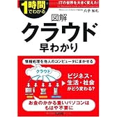 図解 クラウド早わかり