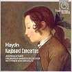 Concertos pour piano