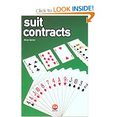 Suit Contracts: Essential Bridge Plays